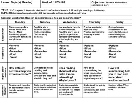 Higher order questions