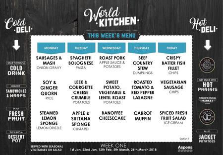 WEEK ONE SOY & GINGER QUORN APPLE & SULTANA SPONGE CUSTARD