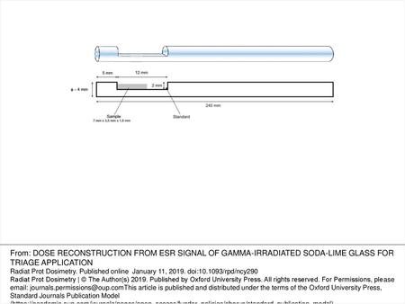 Scheme 1. Scheme of the quartz sample holder.