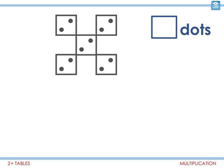 Dots 2 × TABLES MULTIPLICATION.