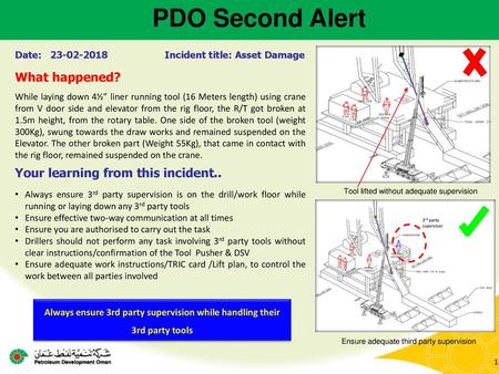 PDO Second Alert What happened? Your learning from this incident..