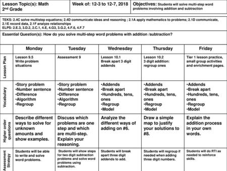 Higher order questions