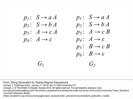 From: String Generation for Testing Regular Expressions