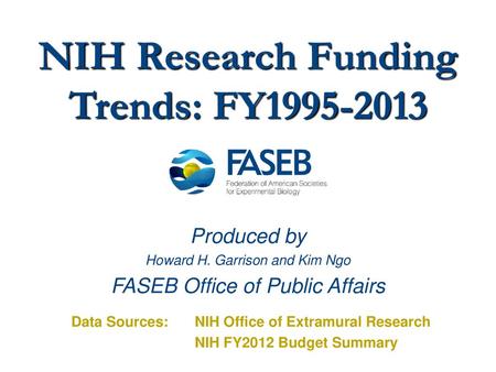 NIH Research Funding Trends: FY