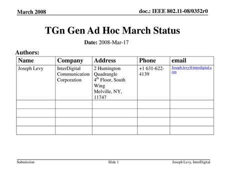 TGn Gen Ad Hoc March Status