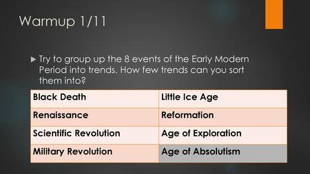 Warmup 1/11 Try to group up the 8 events of the Early Modern Period into trends. How few trends can you sort them into? Black Death Little Ice Age Renaissance.