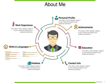 About Me Personal Profile Education Achievements Work Experience