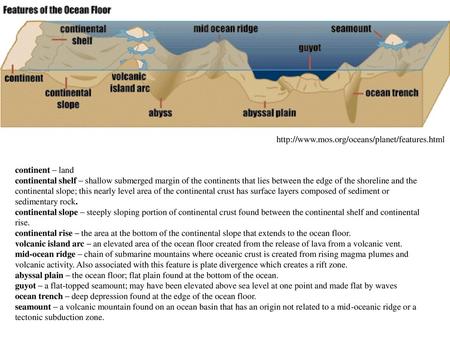 Http://www.mos.org/oceans/planet/features.html continent – land continental shelf – shallow submerged margin of the continents that lies between the edge.