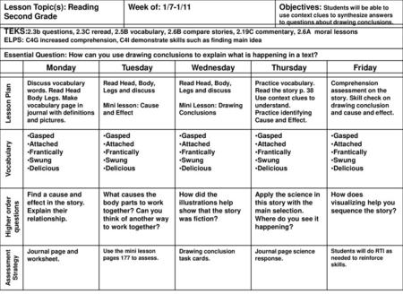 Higher order questions