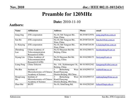 Preamble for 120MHz Date: Authors: Nov, 2010 Month Year