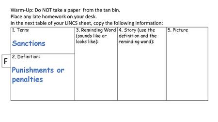 F Sanctions Punishments or penalties