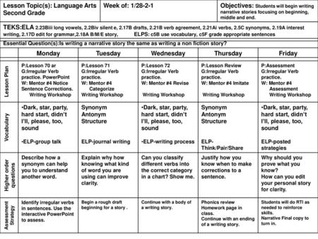 Higher order questions