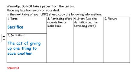 E Sacrifice The act of giving up one thing to save another.