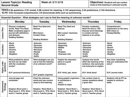 Higher order questions