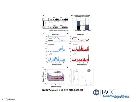 Naoki Watanabe et al. BTS 2017;2: