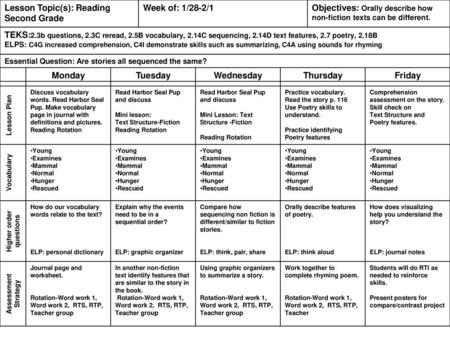 Higher order questions