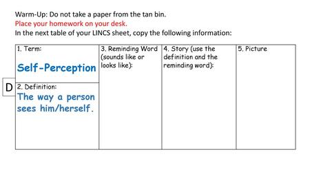 D Self-Perception The way a person sees him/herself.