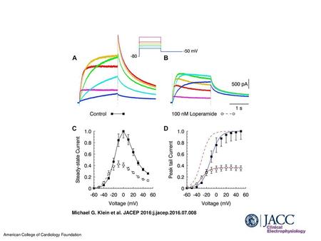 Michael G. Klein et al. JACEP 2016;j.jacep