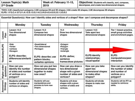 Higher order questions