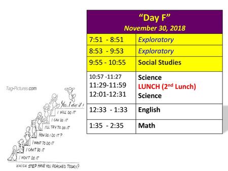 “Day F” November 30, :51 - 8:51 Exploratory 8:53 - 9:53