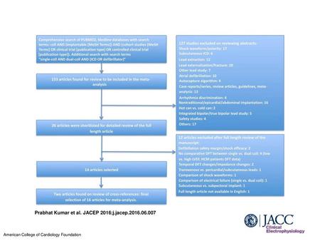 Prabhat Kumar et al. JACEP 2016;j.jacep