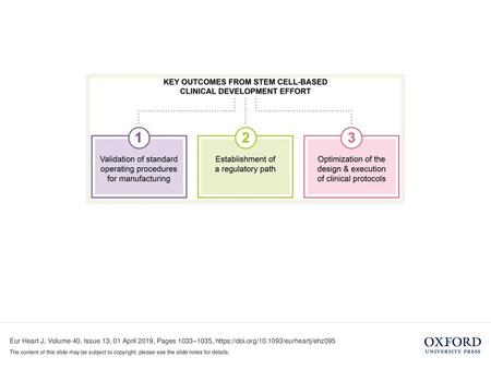 Unless provided in the caption above, the following copyright applies to the content of this slide: Published by Oxford University Press on behalf of the.