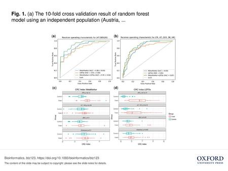 Fig. 1. (a) The 10-fold cross validation result of random forest model using an independent population (Austria, ... Fig. 1. (a) The 10-fold cross validation.