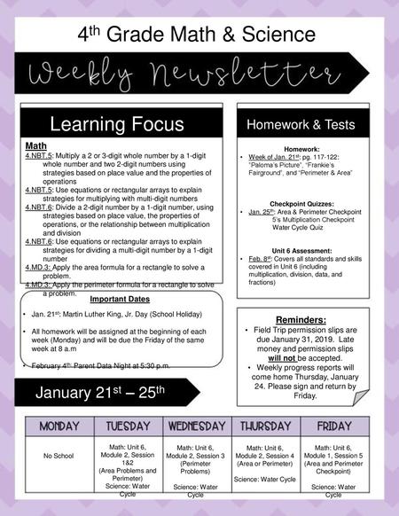 4th Grade Math & Science Learning Focus January 21st – 25th