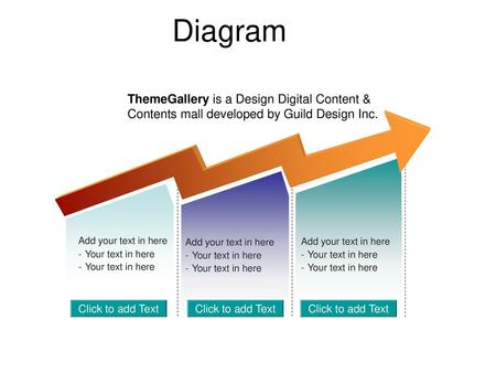 Diagram ThemeGallery is a Design Digital Content & Contents mall developed by Guild Design Inc. Add your text in here Your text in here Add your text in.