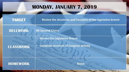 Review the structures and functions of the legislative branch