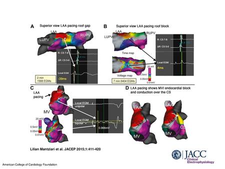 Lilian Mantziari et al. JACEP 2015;1: