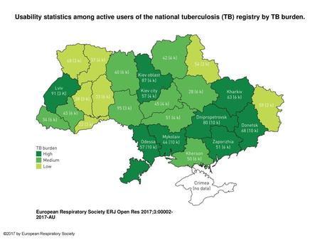 Usability statistics among active users of the national tuberculosis (TB) registry by TB burden. Usability statistics among active users of the national.