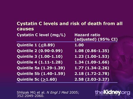 Cystatin C levels and risk of death from all causes