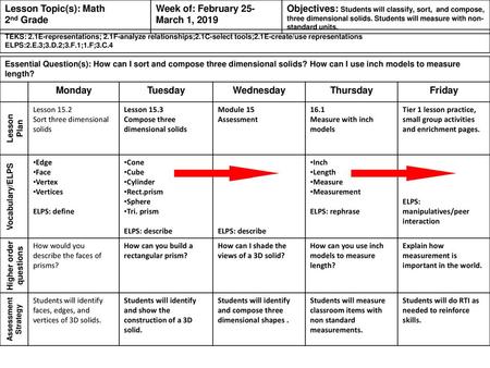 Higher order questions