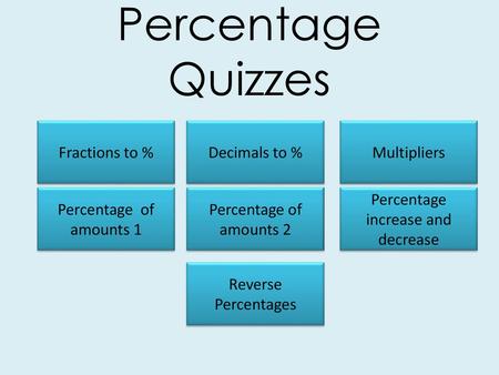 Percentage increase and decrease