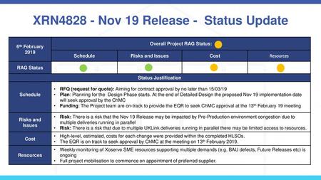 XRN Nov 19 Release - Status Update