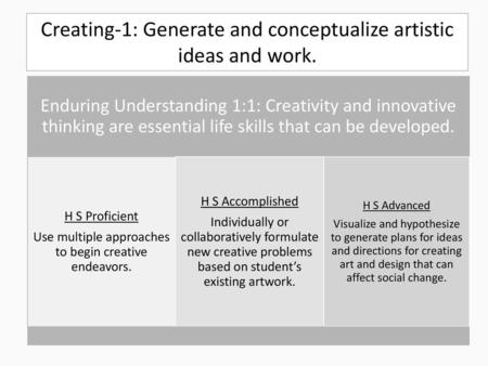 Creating-1: Generate and conceptualize artistic ideas and work.