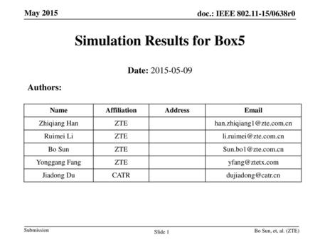 Simulation Results for Box5