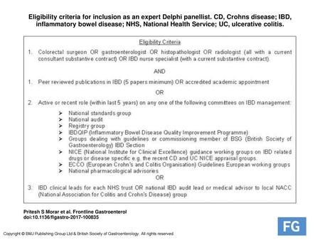 Eligibility criteria for inclusion as an expert Delphi panellist