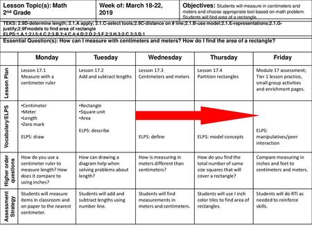 Higher order questions