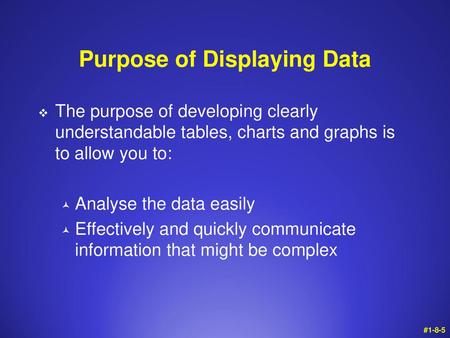 Purpose of Displaying Data