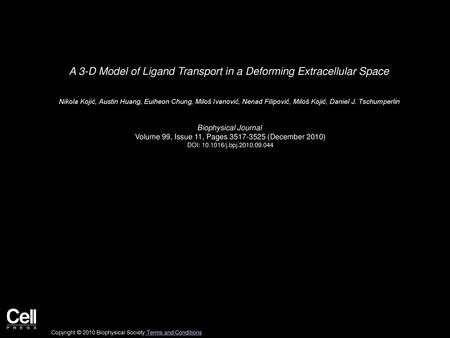 A 3-D Model of Ligand Transport in a Deforming Extracellular Space