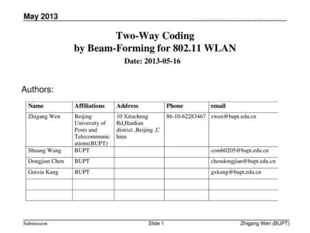 Two-Way Coding by Beam-Forming for WLAN