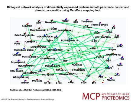 Biological network analysis of differentially expressed proteins in both pancreatic cancer and chronic pancreatitis using MetaCore mapping tool. Biological.