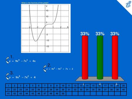 What is the function of the graph? {applet}