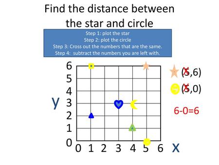 Find the distance between the star and circle