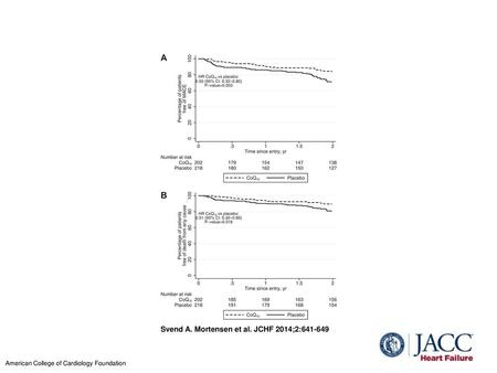 Svend A. Mortensen et al. JCHF 2014;2: