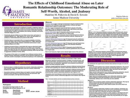 The Effects of Childhood Emotional Abuse on Later Romantic Relationship Outcomes: The Moderating Role of Self-Worth, Alcohol, and Jealousy Madeline M.