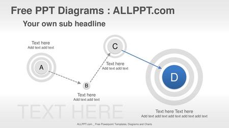 TEXT HERE D Free PPT Diagrams : ALLPPT.com Your own sub headline C A B