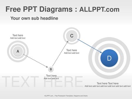 TEXT HERE Free PPT Diagrams : ALLPPT.com D Your own sub headline C A B